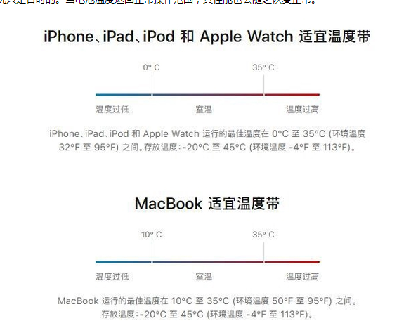 张北苹果13维修分享iPhone 13耗电越来越快怎么办 